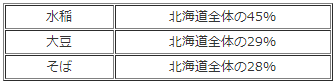 nougyohyo.png